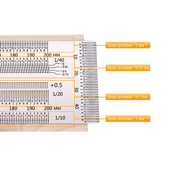 Лінійка розміточна T-cut UA8059 фото