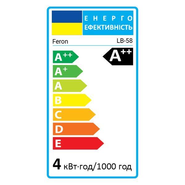 Светодиодная лампа Feron Filament LB-58 4Вт E27 4000K 556 фото